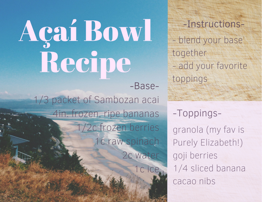 Açaí Bowl Recipe (1)